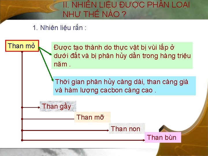 II. NHIÊN LIỆU ĐƯỢC PH N LOẠI NHƯ THẾ NÀO ? 1. Nhiên liệu