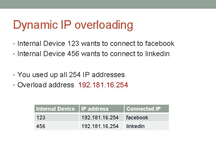 Dynamic IP overloading • Internal Device 123 wants to connect to facebook • Internal