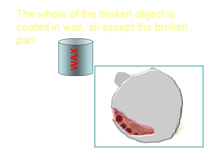 WAX The whole of the broken object is coated in wax, all except the