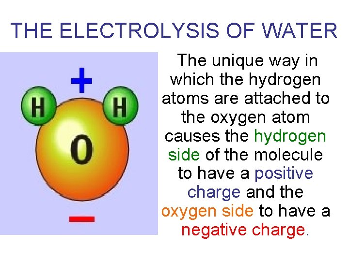 THE ELECTROLYSIS OF WATER The unique way in which the hydrogen atoms are attached