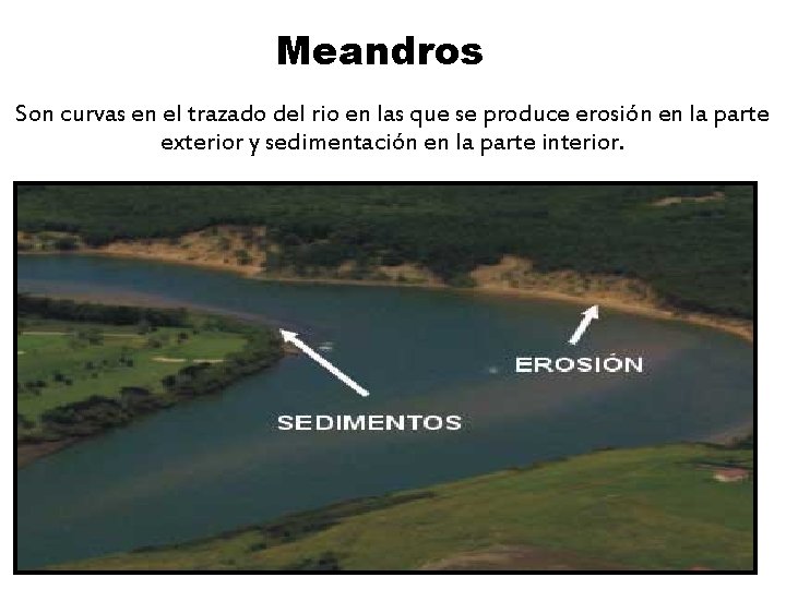 Meandros Son curvas en el trazado del rio en las que se produce erosión