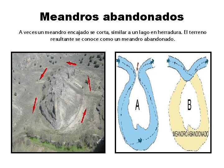 Meandros abandonados A veces un meandro encajado se corta, similar a un lago en