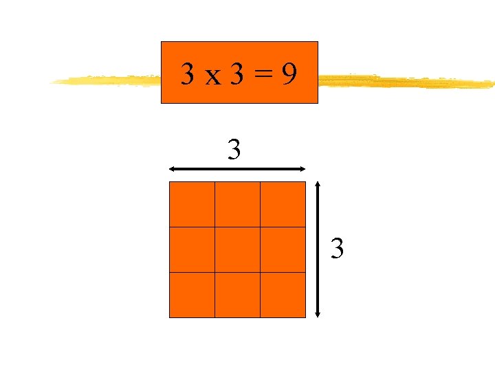 3 x 3=9 3 3 