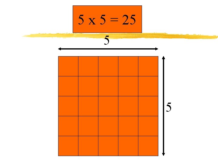 5 x 5 = 25 5 5 