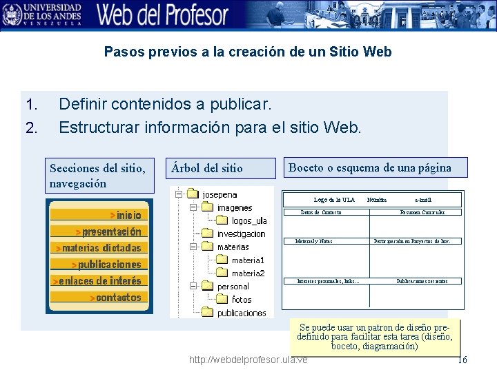 Pasos previos a la creación de un Sitio Web 1. 2. Definir contenidos a