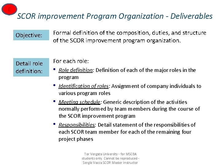 E SCOR improvement Program Organization - Deliverables Objective: Formal definition of the composition, duties,