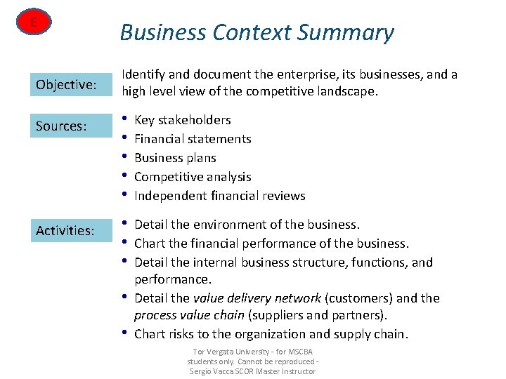 E Objective: Sources: Activities: Business Context Summary Identify and document the enterprise, its businesses,