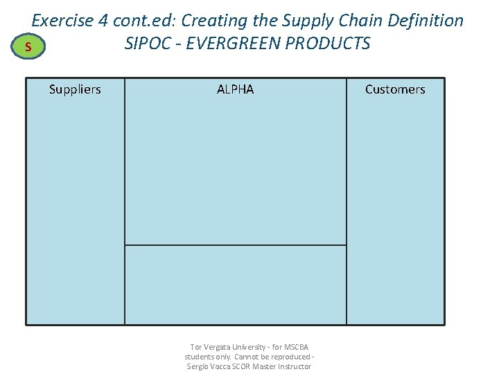 Exercise 4 cont. ed: Creating the Supply Chain Definition SIPOC - EVERGREEN PRODUCTS S