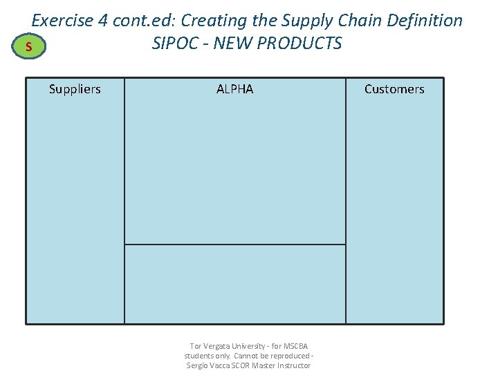 Exercise 4 cont. ed: Creating the Supply Chain Definition SIPOC - NEW PRODUCTS S