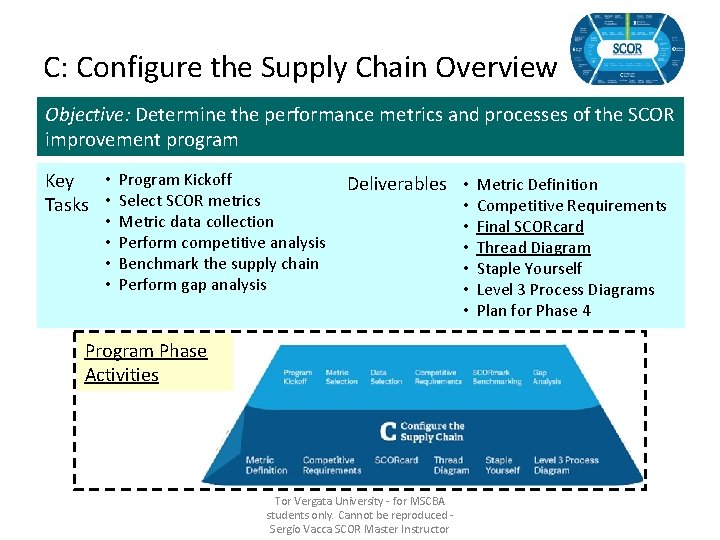C: Configure the Supply Chain Overview Objective: Determine the performance metrics and processes of
