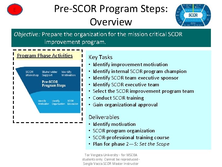 E Pre-SCOR Program Steps: Overview Objective: Prepare the organization for the mission critical SCOR
