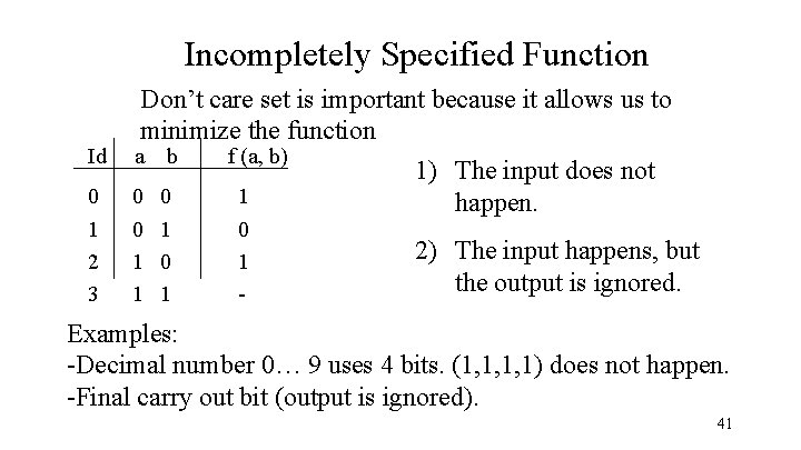 Incompletely Specified Function Don’t care set is important because it allows us to minimize