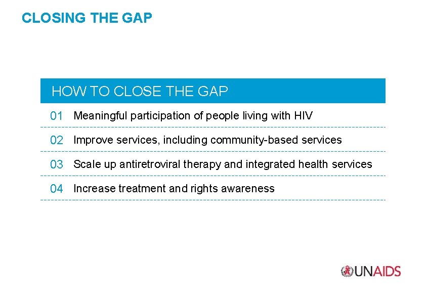 CLOSING THE GAP HOW TO CLOSE THE GAP 01 Meaningful participation of people living