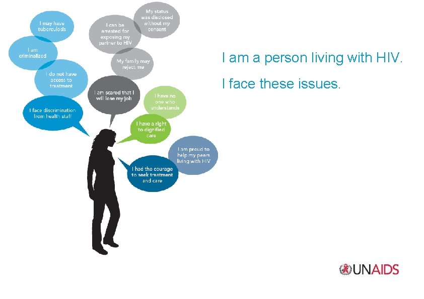 I am a person living with HIV. I face these issues. 