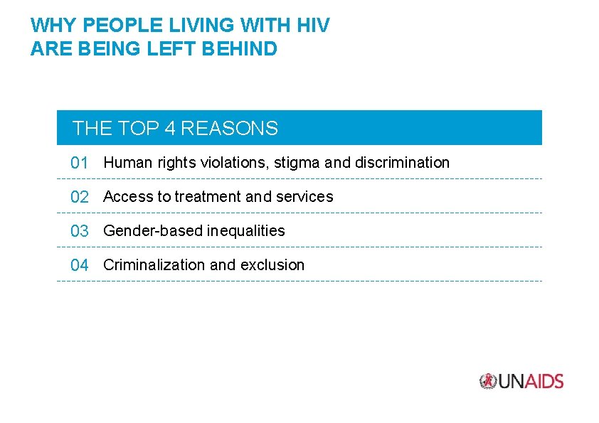 WHY PEOPLE LIVING WITH HIV ARE BEING LEFT BEHIND THE TOP 4 REASONS 01