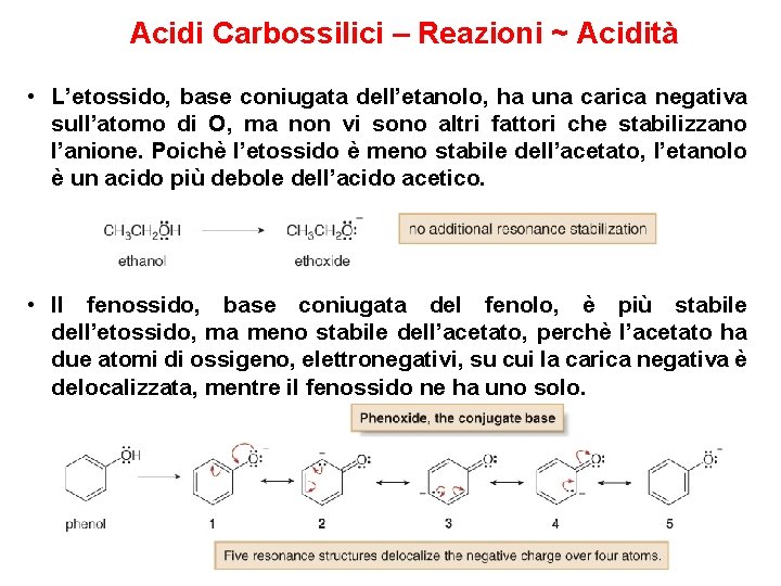 Acidi Carbossilici – Reazioni ~ Acidità • L’etossido, base coniugata dell’etanolo, ha una carica