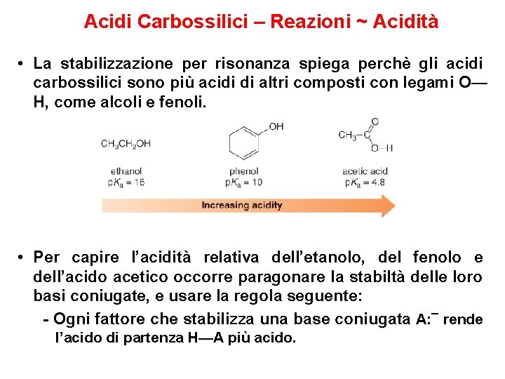 Acidi Carbossilici – Reazioni ~ Acidità • La stabilizzazione per risonanza spiega perchè gli