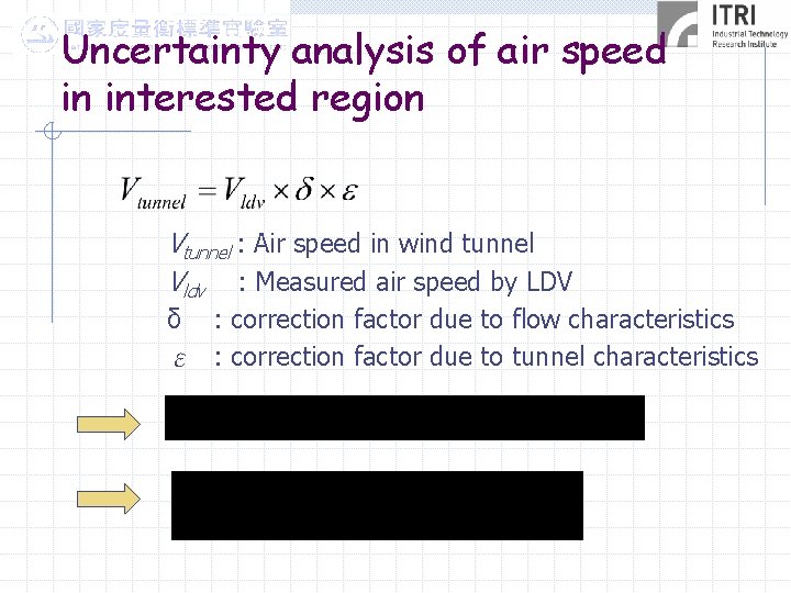 Uncertainty analysis of air speed in interested region Vtunnel : Air speed in wind