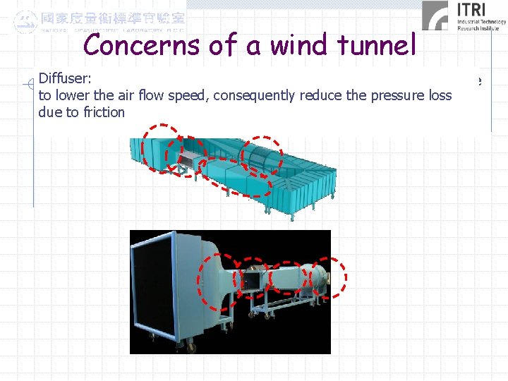 Concerns of a wind tunnel Diffuser: Fan drive/Blower: provide a pressure increase flow, to