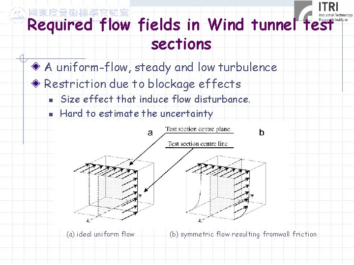Required flow fields in Wind tunnel test sections A uniform-flow, steady and low turbulence
