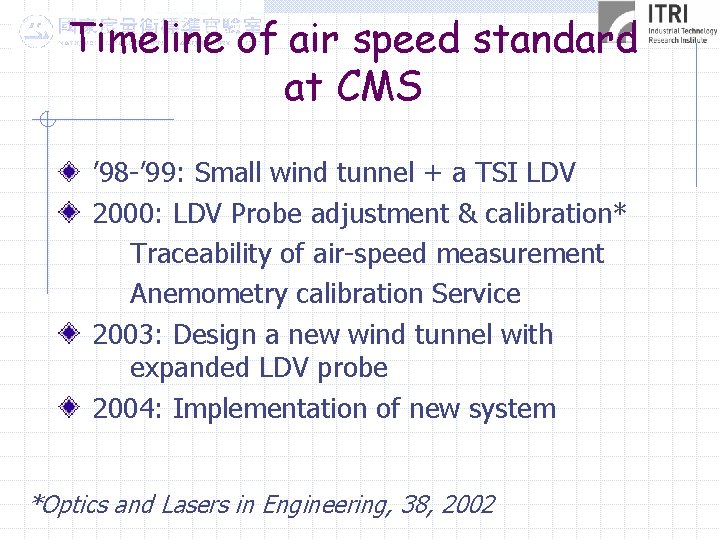 Timeline of air speed standard at CMS ’ 98 -’ 99: Small wind tunnel