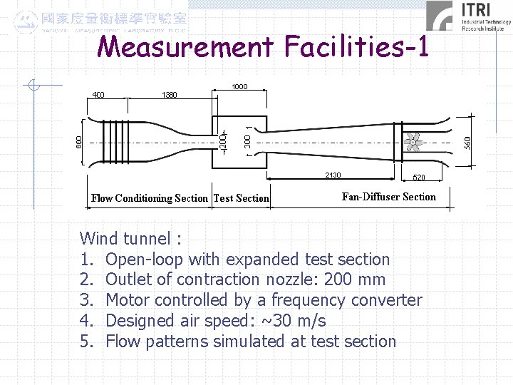 Measurement Facilities-1 Wind tunnel : 1. Open-loop with expanded test section 2. Outlet of