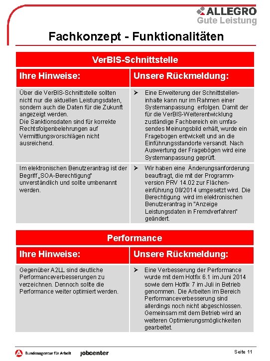 Gute Leistung Fachkonzept - Funktionalitäten Ver. BIS-Schnittstelle Ihre Hinweise: Unsere Rückmeldung: Über die Ver.