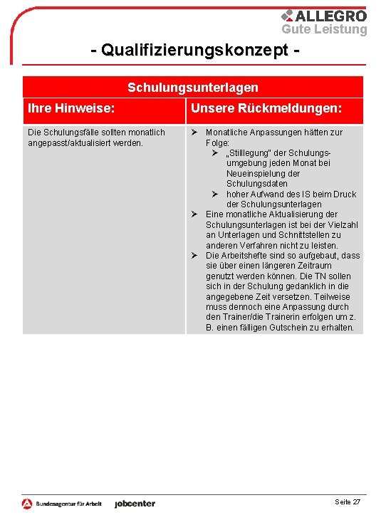 Gute Leistung - Qualifizierungskonzept Schulungsunterlagen Ihre Hinweise: Unsere Rückmeldungen: Die Schulungsfälle sollten monatlich angepasst/aktualisiert