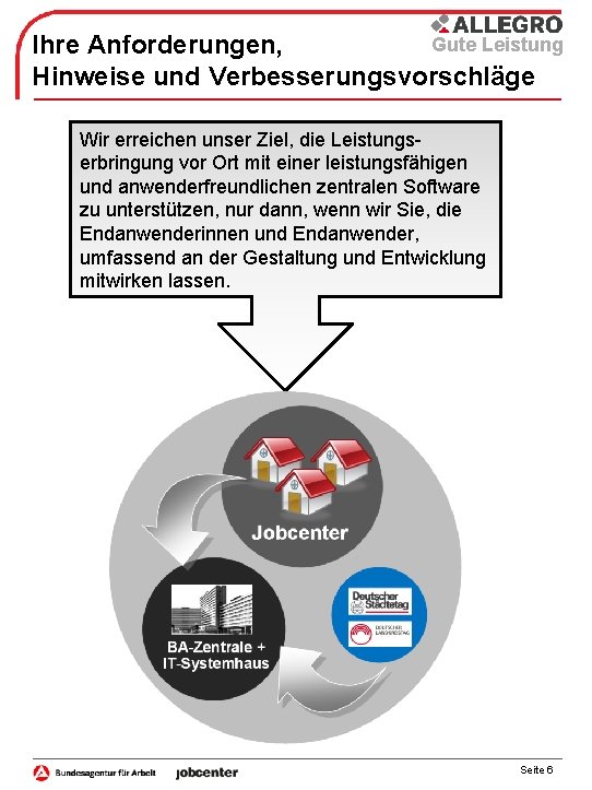 Gute Leistung Ihre Anforderungen, Hinweise und Verbesserungsvorschläge Wir erreichen unser Ziel, die Leistungserbringung vor