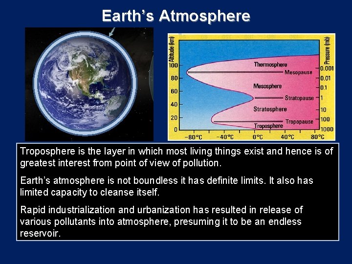 Earth’s Atmosphere Troposphere is the layer in which most living things exist and hence