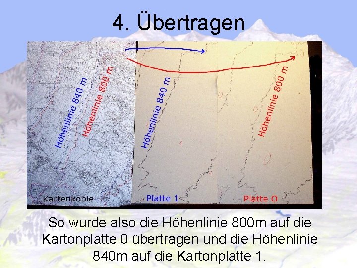 4. Übertragen So wurde also die Höhenlinie 800 m auf die Kartonplatte 0 übertragen