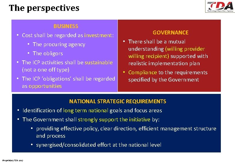 The perspectives BUSINESS • Cost shall be regarded as investment: • The procuring agency