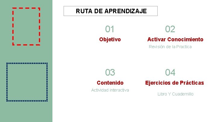 RUTA DE APRENDIZAJE 01 Objetivo 02 Activar Conocimiento Revisión de la Practica 03 Contenido