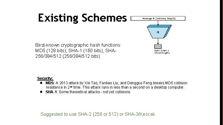 Existing Schemes Best-known cryptographic hash functions: MD 5 (128 bits), SHA-1 (160 bits), SHA
