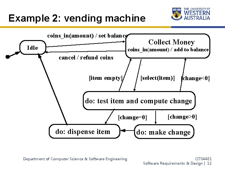 Example 2: vending machine coins_in(amount) / set balance Idle Collect Money coins_in(amount) / add