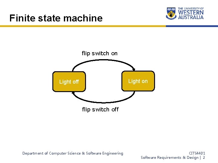 Finite state machine flip switch on Light off flip switch off Department of Computer