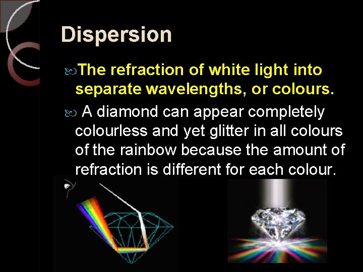 Dispersion The refraction of white light into separate wavelengths, or colours. A diamond can