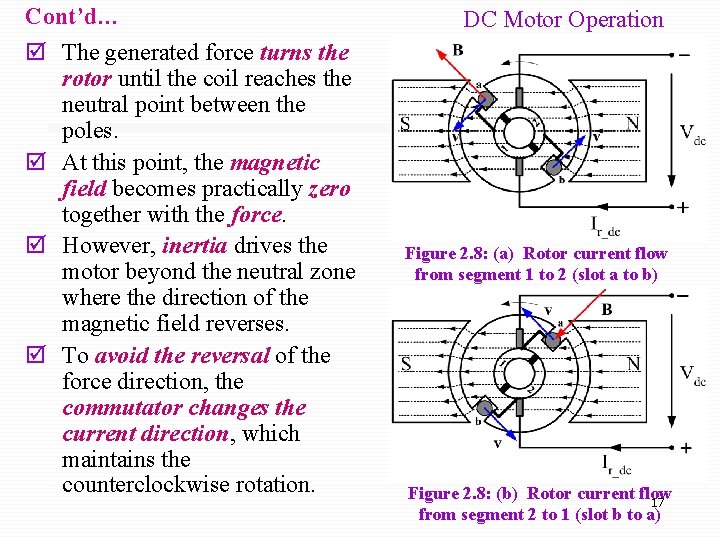 Cont’d… þ The generated force turns the rotor until the coil reaches the neutral