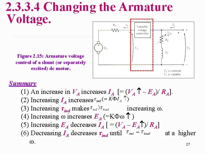 2. 3. 3. 4 Changing the Armature Voltage. Figure 2. 15: Armature voltage control