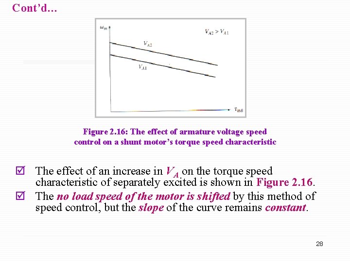 Cont’d… Figure 2. 16: The effect of armature voltage speed control on a shunt