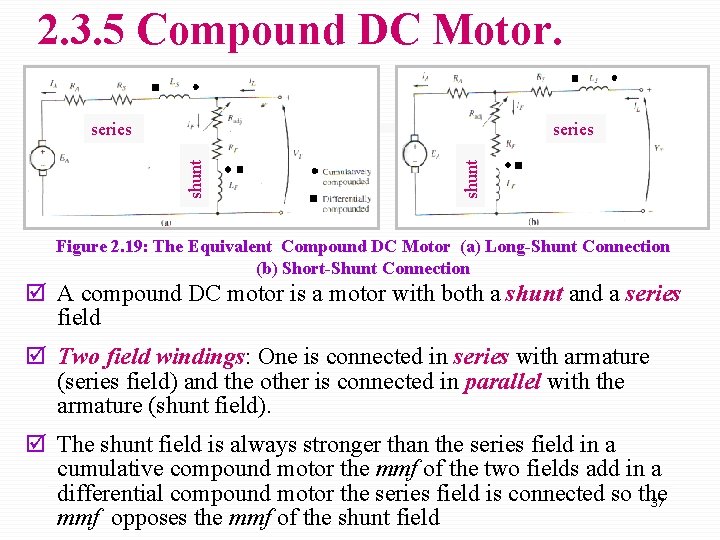 2. 3. 5 Compound DC Motor. shunt series Figure 2. 19: The Equivalent Compound