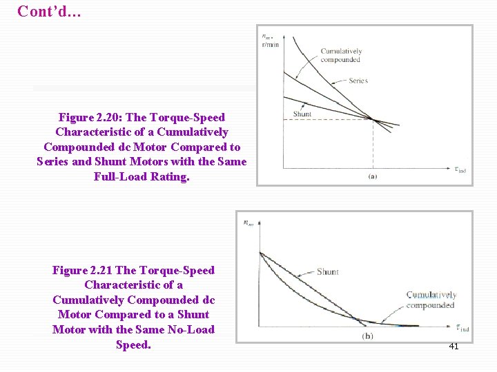 Cont’d… Figure 2. 20: The Torque-Speed Characteristic of a Cumulatively Compounded dc Motor Compared