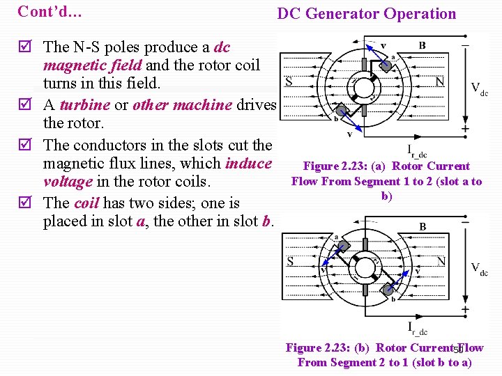 Cont’d… DC Generator Operation þ The N-S poles produce a dc magnetic field and