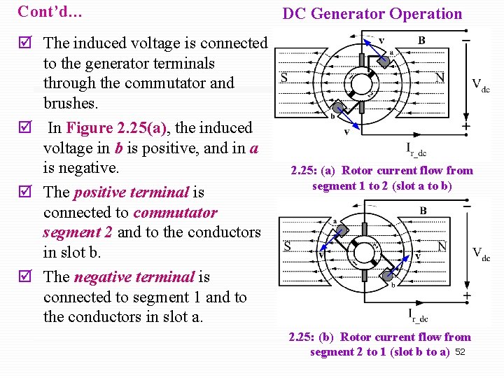 Cont’d… þ The induced voltage is connected to the generator terminals through the commutator