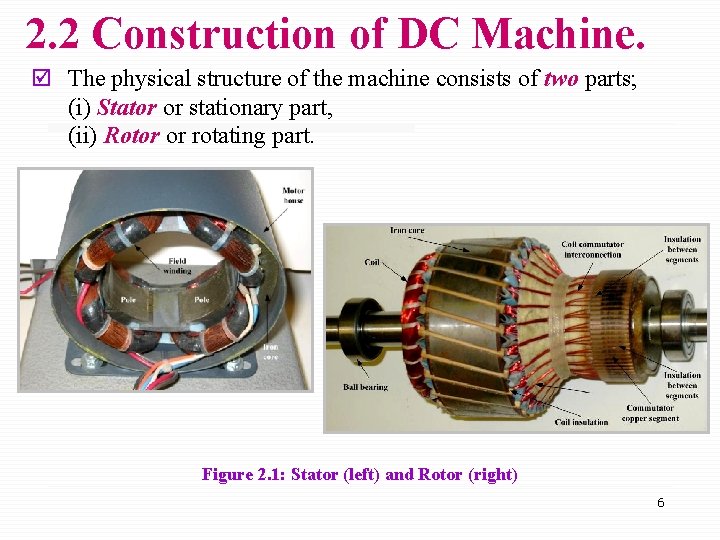 2. 2 Construction of DC Machine. þ The physical structure of the machine consists