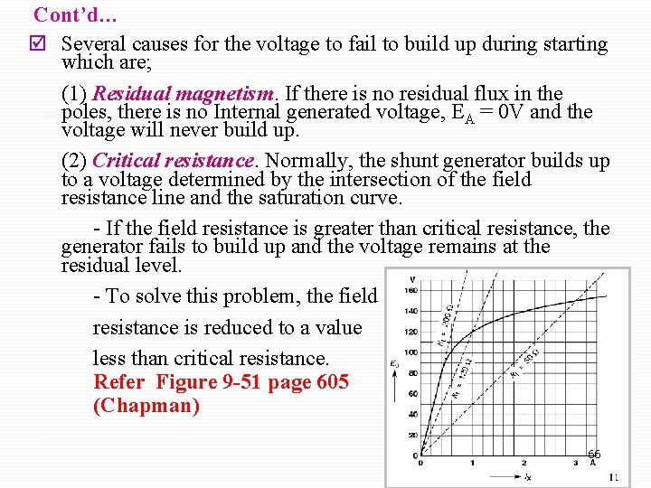 Cont’d… þ Several causes for the voltage to fail to build up during starting