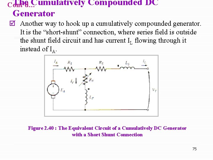 The Cumulatively Compounded DC Cont’d… Generator þ Another way to hook up a cumulatively