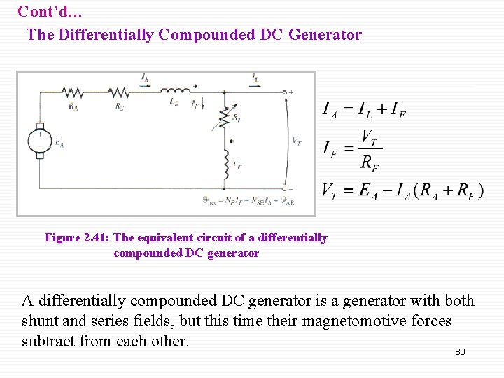 Cont’d… The Differentially Compounded DC Generator Figure 2. 41: The equivalent circuit of a