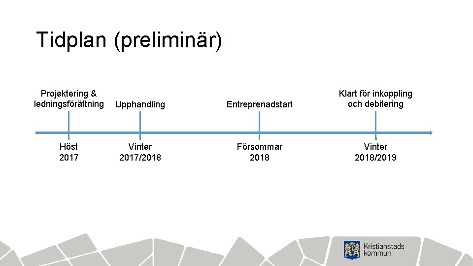 Tidplan (preliminär) Projektering & ledningsförättning Upphandling Entreprenadstart Klart för inkoppling och debitering Höst 2017