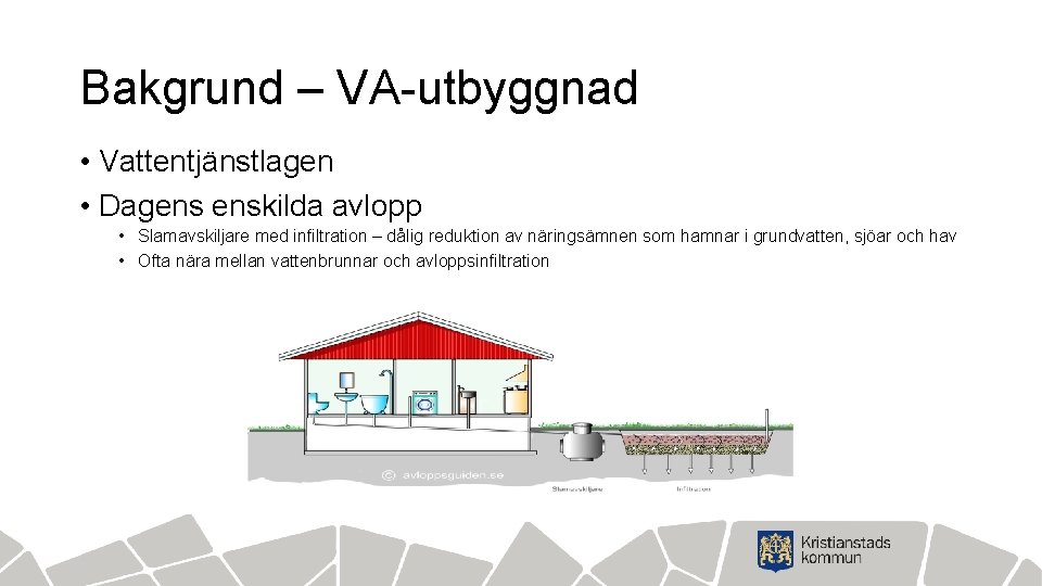 Bakgrund – VA-utbyggnad • Vattentjänstlagen • Dagens enskilda avlopp • Slamavskiljare med infiltration –